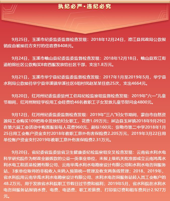 【權(quán)威發(fā)布】 公款為干部買西服……這14條問題線索被曝光