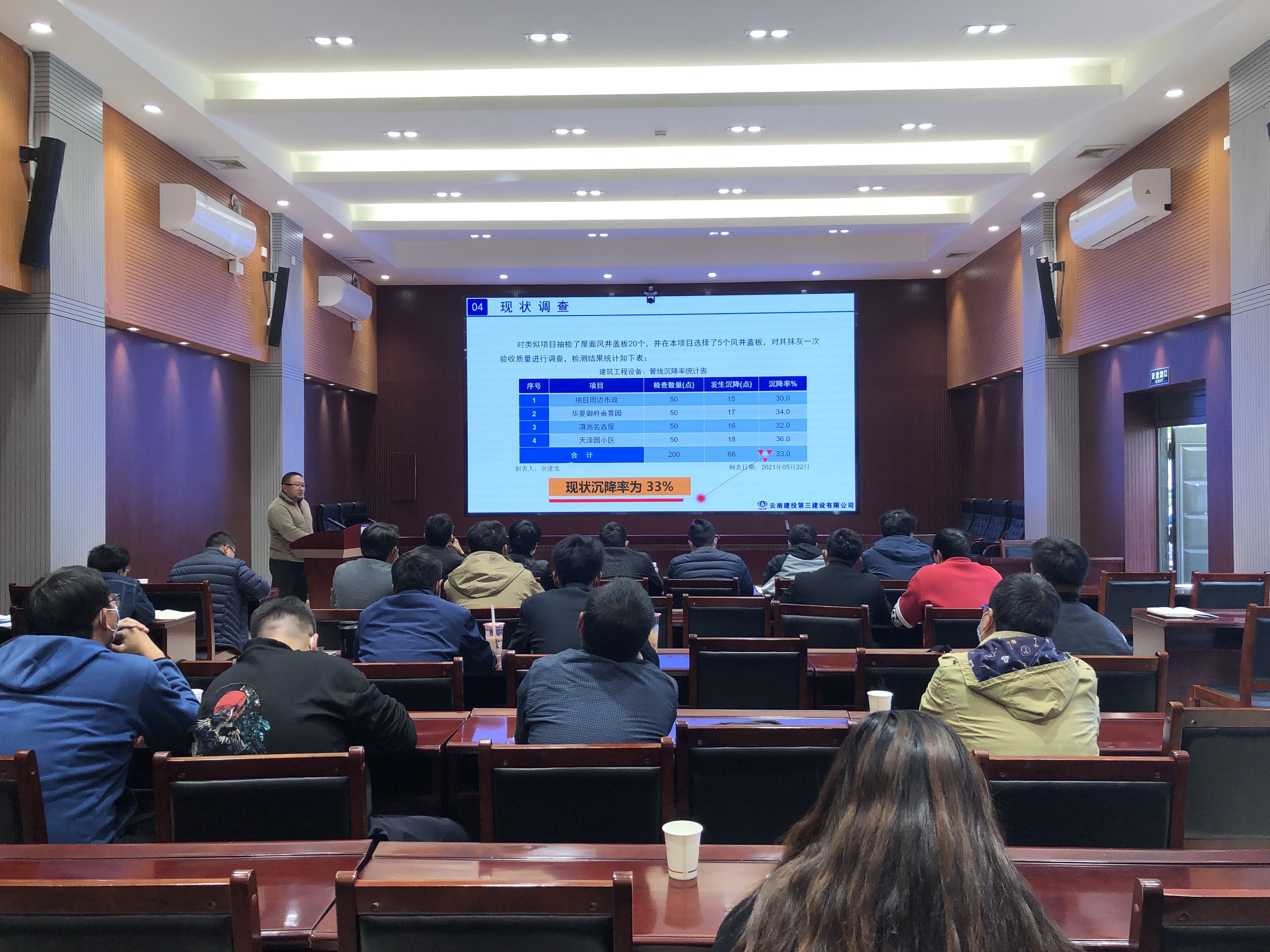 公司召開2022年度QC小組活動成果發(fā)布會