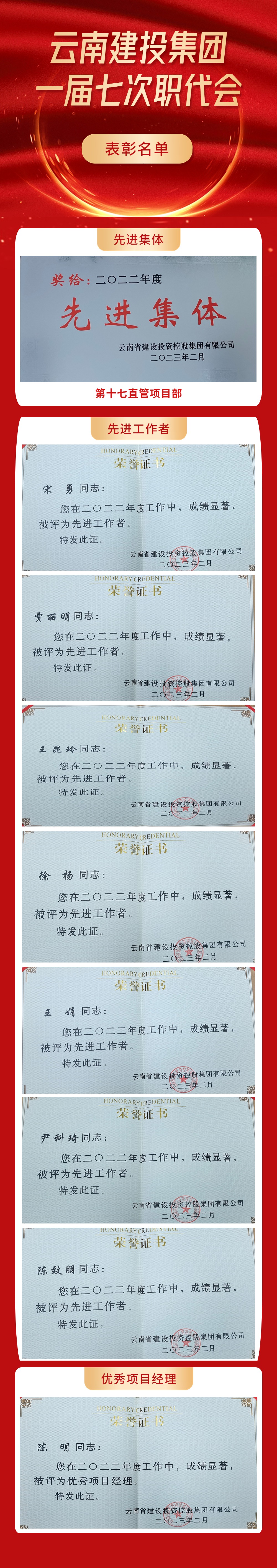 公司這些集體和個人榮獲集團一屆七次職代會表彰！