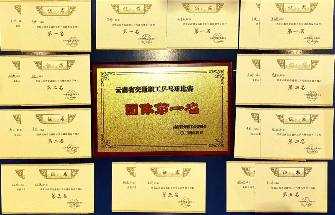 公司職工獲多個工會活動獎項